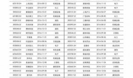 神华集团爆料最新消息,揭秘能源巨头转型之路与未来战略动向