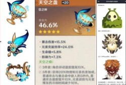 最新原神爆料队长,神秘力量觉醒，探索未知领域