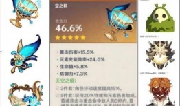 最新原神爆料队长,神秘力量觉醒，探索未知领域