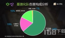 爆料最新艾尔海森的微博,揭秘神秘新动态