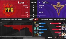 阿布教练爆料视频下载免费,免费下载爆料视频，独家内容等你来探索