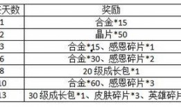 征神之路更新公告最新爆料,神秘神祇降临，征途再启！