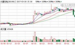 神华集团爆料最新消息,揭秘能源巨头转型之路与未来战略动向