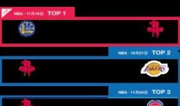 今日头条爆料nba,今日头条独家揭秘赛场幕后风云！”