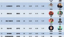 吃瓜爆料微信免费进,吃瓜爆料微信免费进，轻松获取独家资讯！