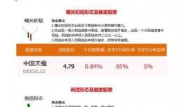 网页在线升级观看,一键体验流畅新功能