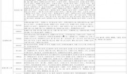 港澳江湖爆料视频大全最新,揭秘江湖风云录