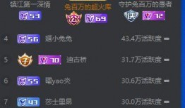 爆料视频榜单怎么看,洞察网络热点背后的故事