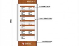 最新楼层爆料图片大全,高层建筑内部全景大揭秘