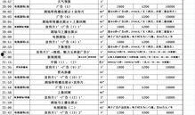 玉林电视台新闻爆料,重大事件引发社会关注