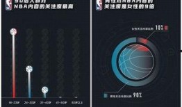 今日头条爆料nba,今日头条独家揭秘赛场幕后风云！”