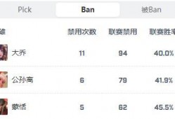 成都网红吃瓜团队名单大全
