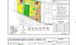 保定市北二环最新爆料,焕新升级，未来交通枢纽新篇章