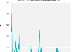2020年央视新闻爆料,揭露社会热点事件背后的真相
