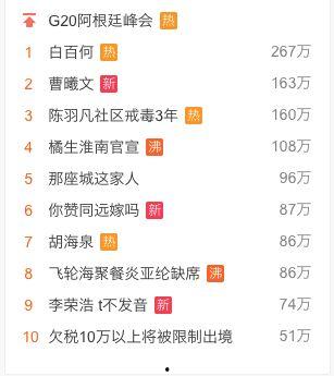 娱乐在线吃瓜网站